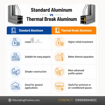 standard aluminum vs thermal break aluminum
